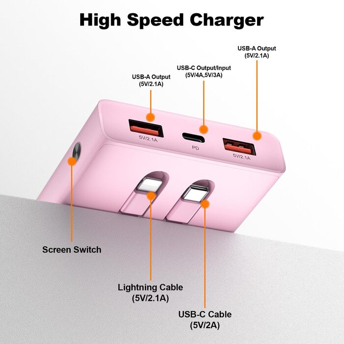 Портативний зарядний пристрій Power Bank 13000mAh з 2 вбудованими кабелями, LED-дисплеєм, рожевий