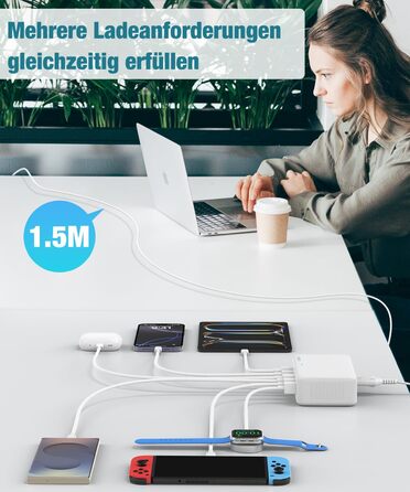 Зарядний пристрій USB-C 100W 6 портів: Швидка зарядка для iPhone 17/16/15/14/13 Pro Max, iPad Pro, Samsung Galaxy S25/S24. Адаптер живлення USB-A