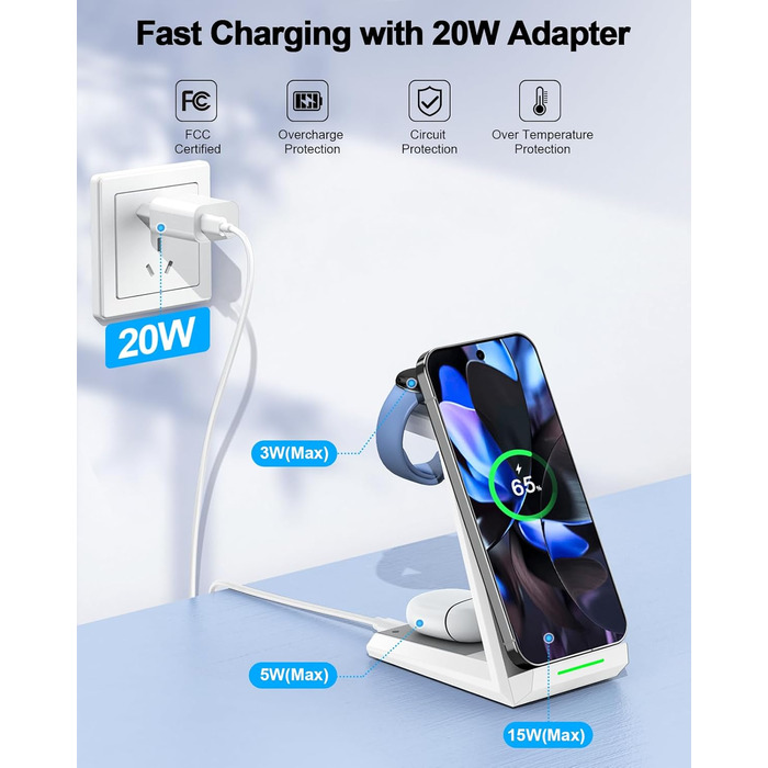 Бездротова зарядка NANAMI 3-в-1 для Google Pixel Watch 3/2, Fitbit Versa 4/3, Pixel 10 Pro/10/9/9a/8/7, Pixel Buds Pro 2 (Класичний Білий)