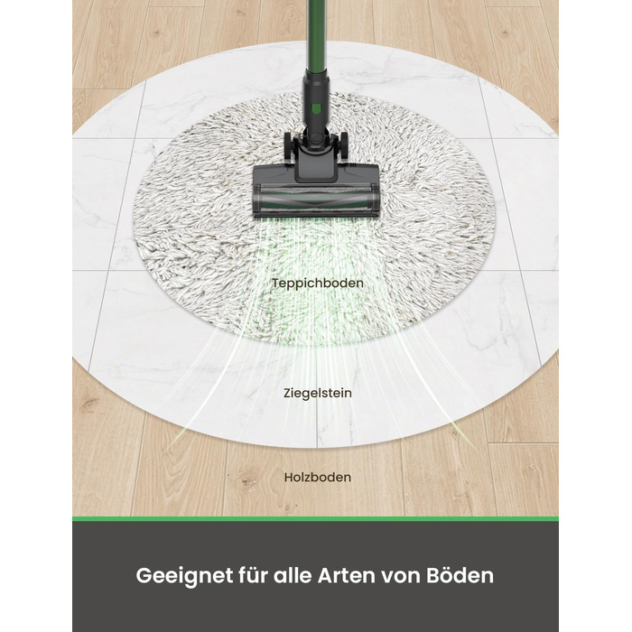 Бездротовий пилосос Vexilar 500W з акумулятором: потужний, 6-в-1, для твердих поверхонь, килимів та шерсті тварин, з сенсорним дисплеєм