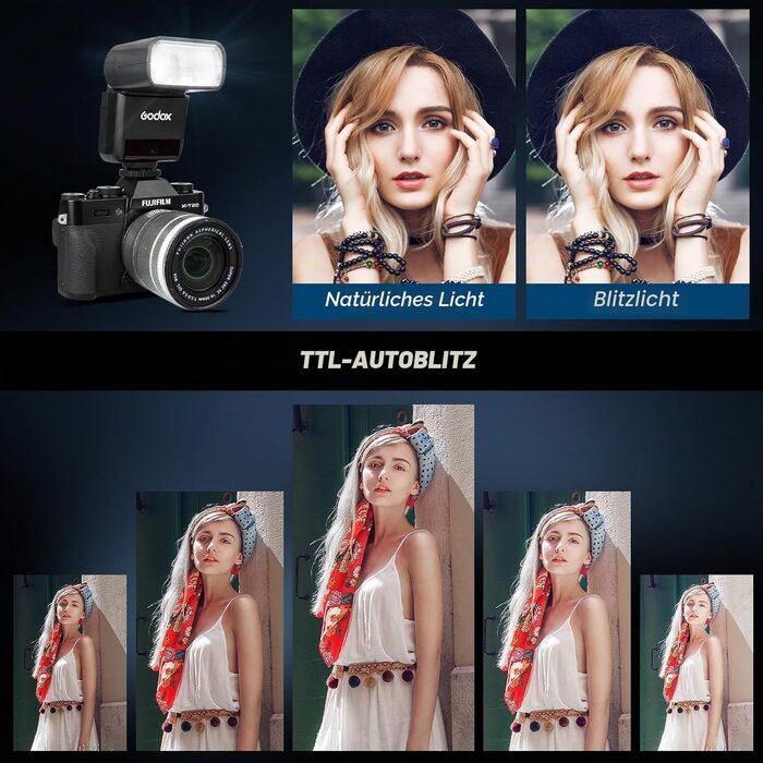 Зовнішній спалах Godox TT350S для камер Sony — компактний системний спалах