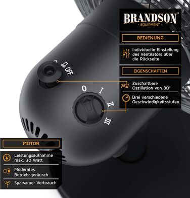 Настільний вентилятор Brandson з мідним дизайном: 3 швидкості, осциляція 80°, кут нахилу 40°, міцний металевий корпус (чорний матовий)