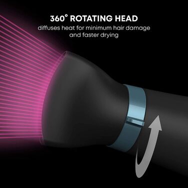 Фен REVAMP 5000 Haartrockner: потужний 2400W фен з прогрівом, 4 температурні та 2 швидкості, кнопка холодного повітря, олія для блиску, Progloss 4000 Advanced Protect & Care Dryer