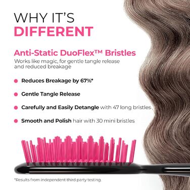 Щітка для волосся FHI HEAT Unbrush Wet & Dry - рожева, для мокрого та сухого волосся
