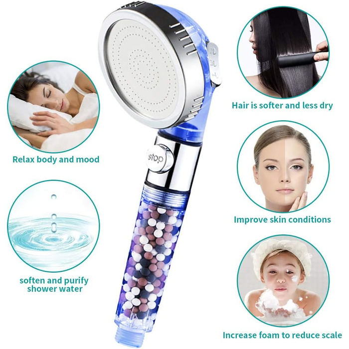 MIAOHUI Blue Eco Filter Showerhead with Ion Filter and Scale Filter, Pressure Boosting Hand Shower, Water-Saving with Filter Equipped, Hose, Holder, PP Cotton, Pack of Filter Balls, Panel