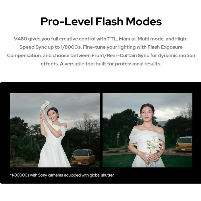 Спалах Godox V480 O TTL для Olympus та Panasonic: LED-лампа, X Wireless, GN50, HSS 1/8000s, Touchscreen