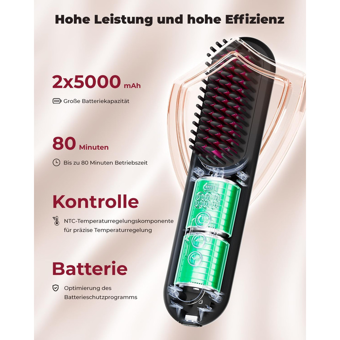 CARER SPARK Бездротова випрямляч для волосся з акумулятором 10000mAh, швидкий нагрів за 30 секунд, 80 хвилин роботи, мільйони негативних іонів, портативна міні-щітка для подорожей, 9 температурних режимів, захист від перегріву, швидке укладання