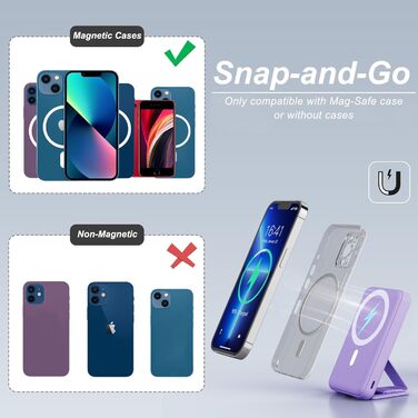 Power Bank AOGUERBE 10000mAh з LED дисплеєм, магнітна бездротова зарядка, PD 22.5W, сумісна з MagSafe (iPhone 17/16/15/14/13/12)