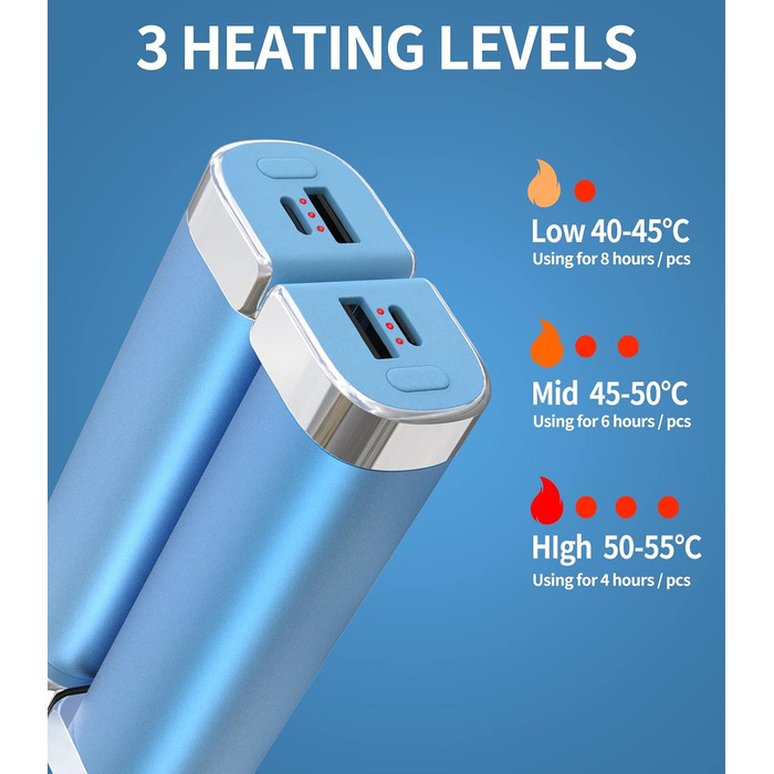 Електричні грілки для рук 5000mAh (2 шт.) - багаторазові, для активного відпочинку, дитячі, зимовий подарунок для жінок, чоловіків та дітей (блакитні)