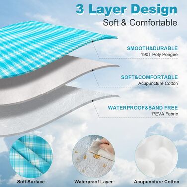 Килимок для пікніка SOMLAW водовідштовхувальний, великий, 200x200 см, для 4-6 осіб, з ручкою, ідеальний для кемпінгу та пляжу (Himmelblau Kariert)