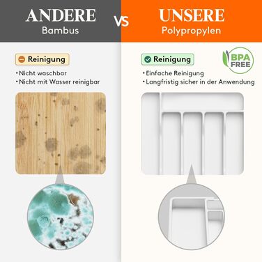 Органайзер для столових приборів Lifewit в шухляду, розсувний, пластиковий, білий 33-57 x 38 x 5 см