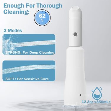 BIGCOW Portable Bidet with 3 Spray Modes | Electric Bidet Toilet Sprayer | IPX7 Waterproof & Pressure Regulation | for Gentle Personal Hygiene, Postpartum Recovery, and Sensitive Skin Areas (ES002, White)