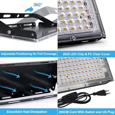 100W LED Floodlight, Plug-in LED Floodlight, 2 Pieces 10000 Lumen LED Floodlight 3000K Warm White Outdoor Floodlight with IP65 Waterproof for Bright Garden Garage Sports Field