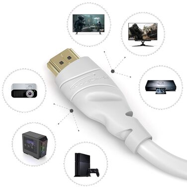 HDMI кабель KabelDirekt 5м (8K, 4K) - Білий, для Blu-ray, PS5, Xbox Series, Switch