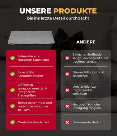 Килимок для собак HS-Hundebett® 45x65 см - Зручний вологостійкий килимок для відпочинку вдома та на вулиці, антрацит, Made in Germany