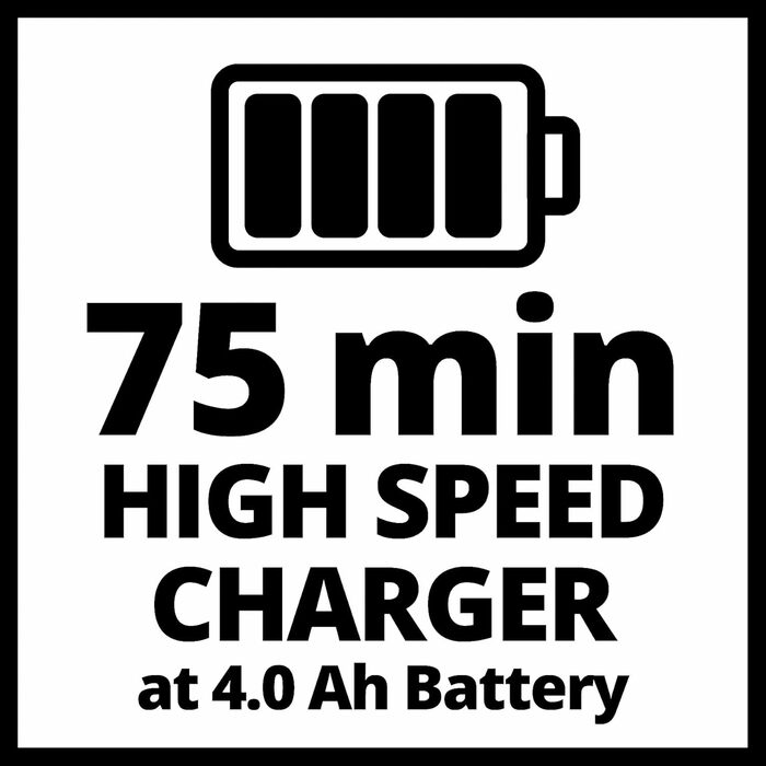 Набір акумуляторних інструментів Einhell Power X-Change (18 В): дриль-шуруповерт TE-CD 18/40, кутова шліфмашинка TC-AG 18/115 Li, електролобзик TC-JS 18 Li, з акумулятором 4.0 Ah, зарядним пристроєм, аксесуарами та сумкою