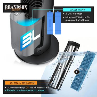 Вентилятор вежа Brandson з функцією охолодження водою ECO Design, тихий, DC мотор, з пультом, чорний матовий