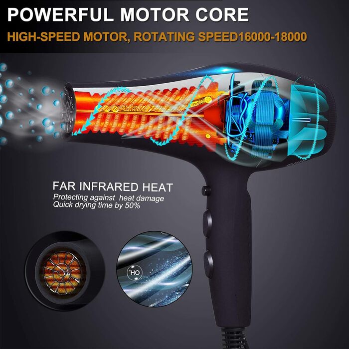 Фен Basuwell Ionen Pro 2100W з дифузором: потужний, тихий, для салону краси, інфрачервоний, 3 режими, 2 швидкості, чорний