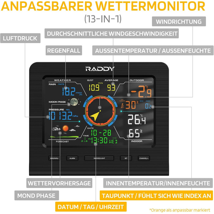 Метеостанція Raddy WF-100C Lite: Професійна бездротова метеостанція 13-в-1 з датчиком, барометром, гігрометром, термометром (внутрішнім/зовнішнім), вимірювачем вітру та дощу, прогнозом погоди для дому та саду