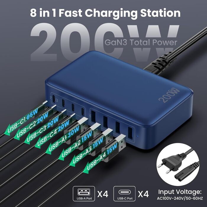 Зарядний пристрій Feob USB-C GaN III 8-Port 200W PD 65W PPS: Швидка зарядка для MacBook, iPhone, Steam Deck, смартфонів (Синій)