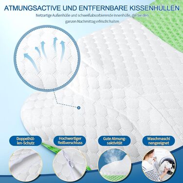 Подушка з піною з пам'яті CHxxy для шиї та плечей, ергономічна контурна подушка для сну на боці, на животі та на спині (зелена)