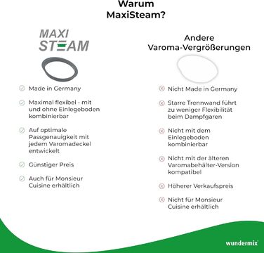 Wundermix MaxiSteam розширювач пароварки для Monsieur Cuisine Smart, Connect, Trend та Edition Plus, сірий – збільшує площу приготування, більше місця для готування на пару