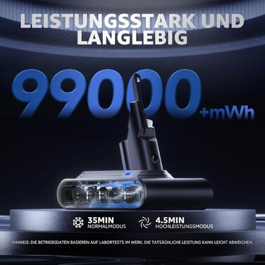 Акумулятор для пилососа Dyson Absolute/Animal/Motorhead/Fluffy SV10 V7 + 5 фільтрів та 2 гвинти