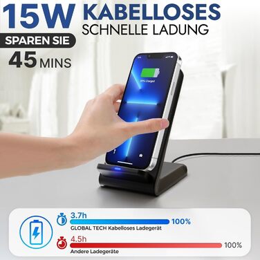 Бездротовий зарядний стан для iPhone, Samsung, Google Pixel (15W, Qi, чорний)