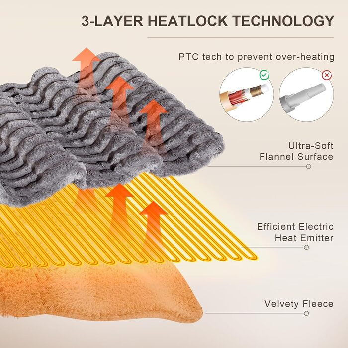 Електрична ковдра Nalome з автовимкненням 160*130 см, 9 температурних режимів, таймер 12 годин, захист від перегріву, пральна машина, фланцель, сіра