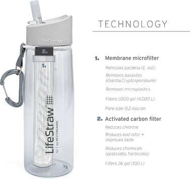 LifeStraw Go 650ml (dark teal)