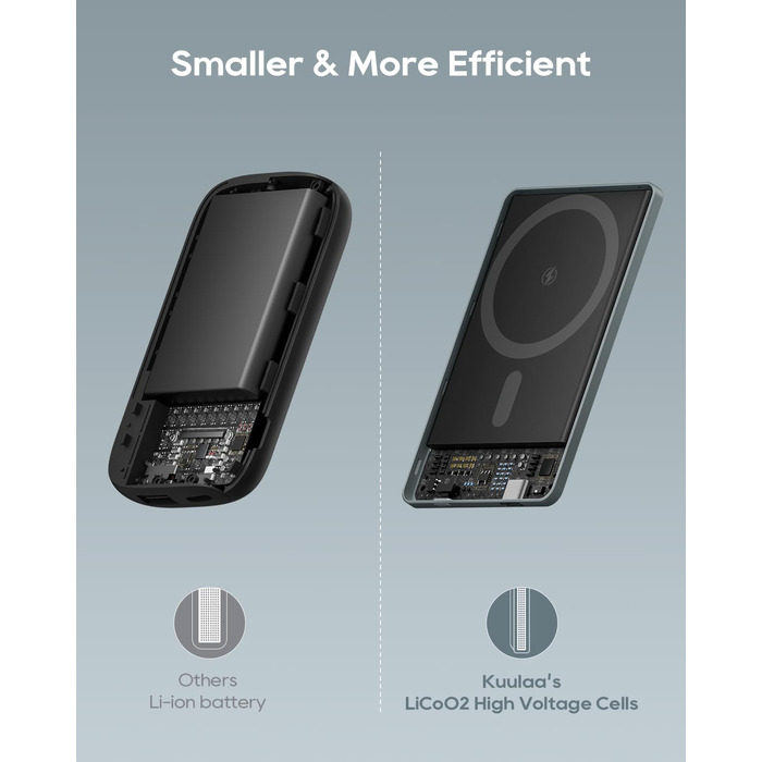 Power Bank Magsafe 5000mAh, 8mm, Gray - Бездротовий акумулятор для iPhone 16/15/14 серії, PD 20W USB-C, 8mm