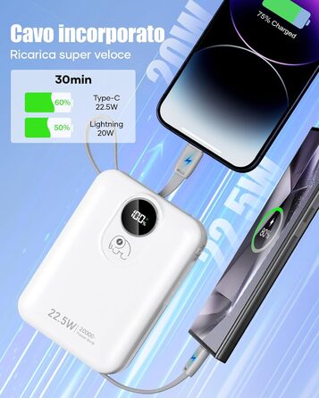 Powerbank 20000 mAh з вбудованими кабелями: акумулятор для телефону з 22,5 Вт швидкою зарядкою, USB-C (вхід та вихід), портативний зарядний пристрій з 4 виходами та 2 входами