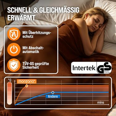 Електрична ковдра Monzana® 180x130 см, 120 Вт, 10 режимів нагріву, таймер, захист від перегріву, чорна/коричнева