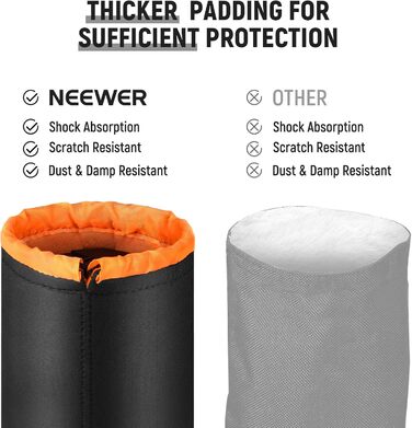 Рюкзак для камери NEEWER Pro водонепроникний, з захистом від ударів, з регулюванням, з підкладкою, з замком від злодіїв, сумісний з DJI Drone, DSLR, штативами, спалахами, об'єктивами та іншим аксесуаром (9.8 x 7.1 x 3.1 дюймів, Оранжевий)