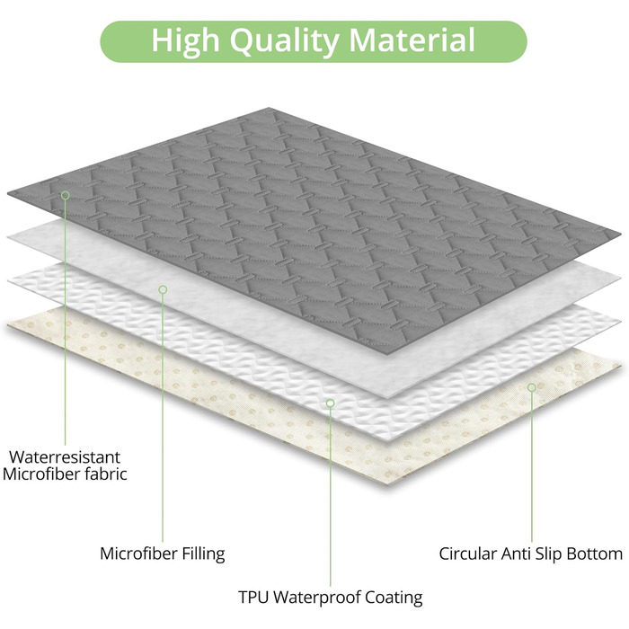Водонепроникний килимок для собак, килимок для котів, неслизький, міцний, для захисту дивану, ліжка, автокрісла, можна прати в пральній машині (172 x 208 см, темно-сірий)