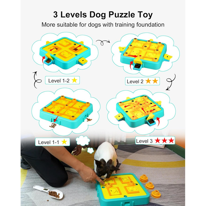LACCEN Dog Toy Intelligence, Level 3 in 1 Interactive Dog Toy Puzzle for Boredom, Intelligence Toy for IQ Training Treat Dispenser Toy for Large, Small, Medium Dogs