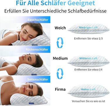 Подушка з піни Memory Foam Blaue Welle 40x80 см: Охолоджуюча ортопедична подушка для сну на боку