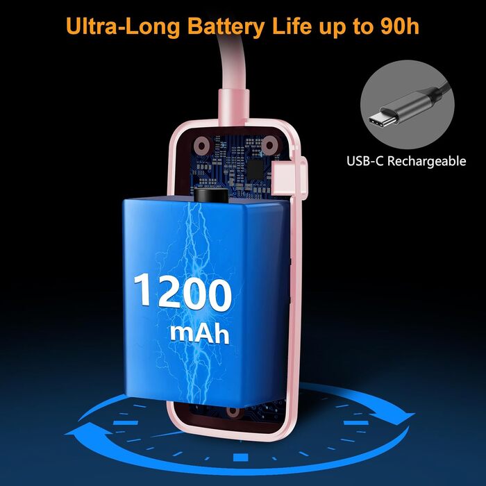 Ліхтар для читання Gritin на прищіпці, USB акумуляторний, 9 LED, 3 режими світла, регульована яскравість, гнучка лампа для нічного читання