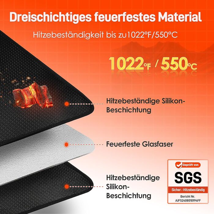 Термостійкі підкладки під фритюрницю 2 шт. 40x45 см, 1 мм - захист від нагріву для стільниці, масло- та водовідштовхувальні, легко миються, чорного кольору
