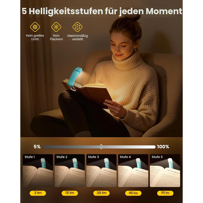 Світлодіодна лампа для читання Glocusent з кліпсою, 12 LED-діодів, акумулятор на 200 годин роботи, синя