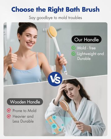 Щітка для душу з ручкою: скрабер для тіла з жорстким та м'яким ворсом, 46 см (блакитна)