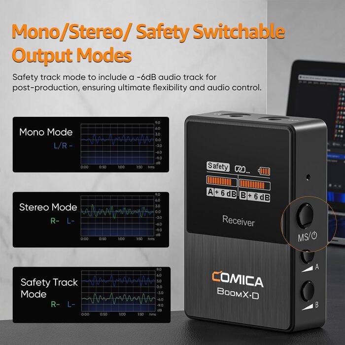 COMICA BoomX-D2: Бездротовий мікрофон для смартфона та ноутбука, USB-C, для блогінгу, подкастів, YouTube