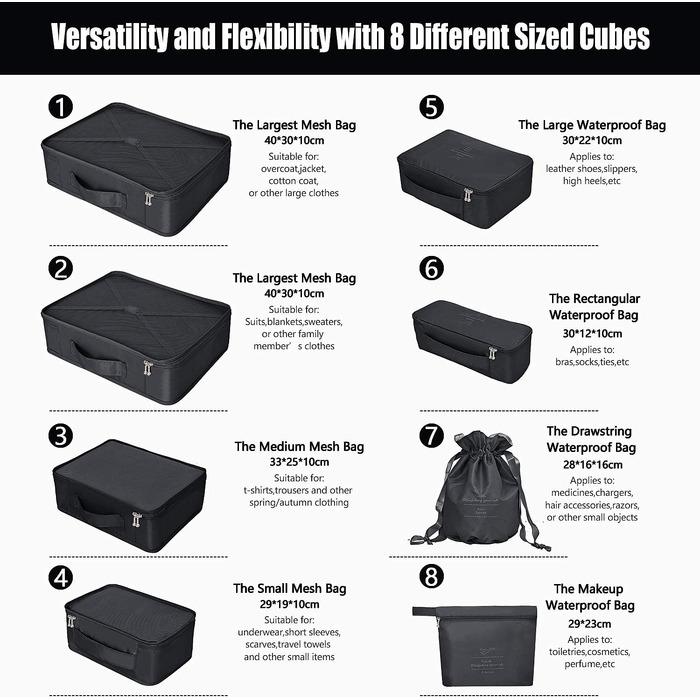 Органайзер для валізи: 8 комплектів/7 кольорів. Водонепроникмі сумки для взуття та компресійні мішки для подорожей (чорний)