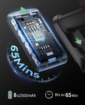 Акумуляторний пилосос SunSare 600W з дисплеєм, 50000Pa, 65хв роботи, для твердих поверхонь, килимів, шерсті тварин