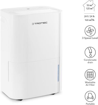 Електричний осушувач повітря Trotec TTK 66 E – продуктивність 24 л/день – площа 50 м² / 125 м³ – з автовимкненням – для квартири та спальні