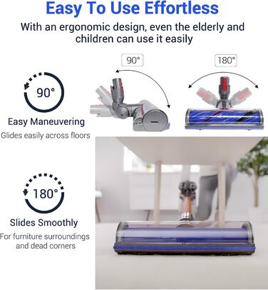 Турбощітка для пилососів Dyson V7, V8, V10, V11, V15 - DAMAIYI, замінна щітка, аксесуар для прибирання килимів, підлоги, плитки