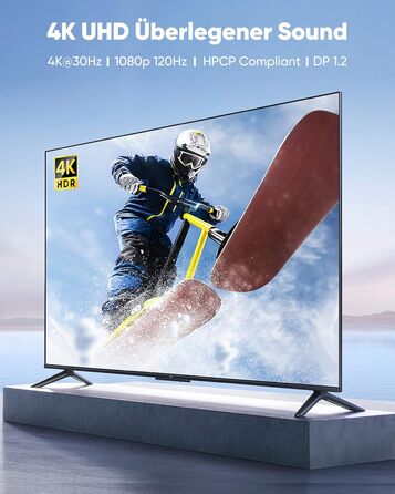 Кабель Highwings DisplayPort до HDMI 1.8м, Nylon, для монітора, телевізора, проектора, ноутбука, ПК