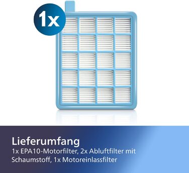 Philips PowerPro Compact/PowerPro Active Replacement Set – 4 Replacement Filters (FC8058/01)