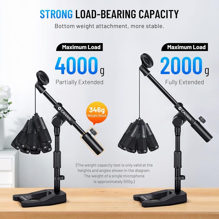 Настільний мікрофонний тримач CAHAYA 3 в 1: Регульований тримач з поворотним кріпленням 180° та кліпсою для мікрофона, підходить для конференцій, ігор та стрімінгу, CY0360 (A-подібна основа)
