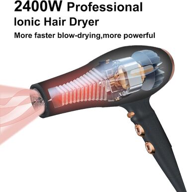 Професійний фен лоеvely рожевий 2400W з іонізацією та AC мотором, з насадкою-дифузором, 3 режими нагріву та 2 швидкості, для дому та салону